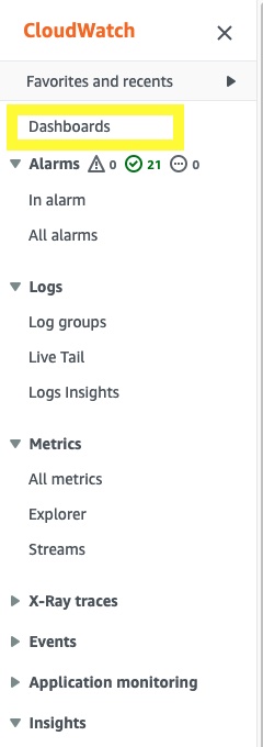 Application Metrics